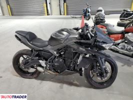 Kawasaki Pozostałe 2022