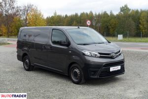 Toyota Pozostałe 2017 2.0 Toyota Pozostałe 2017 2.0