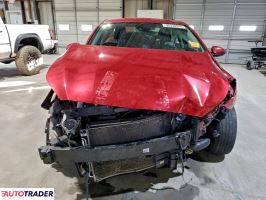 Kia Pozostałe 2024 2