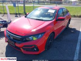 Honda Civic 2021 1 Honda Civic 2021 1