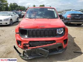 Jeep Renegade 2020 2