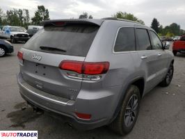 Jeep Grand Cherokee 2020 3 Jeep Grand Cherokee 2020 3