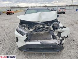 Toyota Pozostałe 2022 2