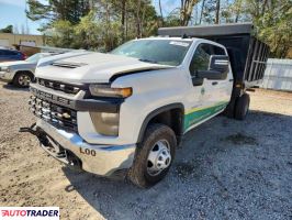 Chevrolet Silverado - zobacz ofertę
