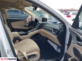Acura RDX 2021 2 Acura RDX 2021 2