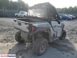 Polaris Pozostałe 2024 Polaris Pozostałe 2024