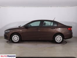Fiat Tipo 2021 1.4 93 KM