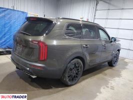 Kia Pozostałe 2022 3 Kia Pozostałe 2022 3
