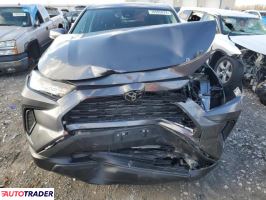 Toyota Pozostałe 2022 2 Toyota Pozostałe 2022 2