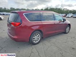 Chrysler Voyager 2021 3