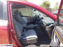 Honda CR-V 2022 1