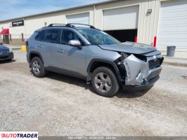 Toyota Pozostałe 2025 2 Toyota Pozostałe 2025 2