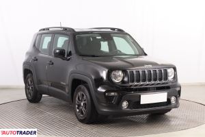 Jeep Renegade - zobacz ofertę