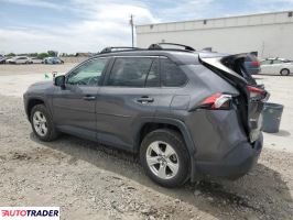 Toyota Pozostałe 2021 2 Toyota Pozostałe 2021 2