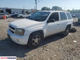Chevrolet Blazer 2023 4 Chevrolet Blazer 2023 4
