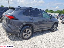 Toyota Pozostałe 2023 2