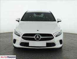 Mercedes A-klasa 2020 2.0 187 KM