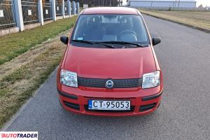 Fiat Panda 2007 1.1 54 KM Fiat Panda 2007 1.1 54 KM