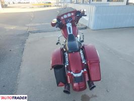 Harley-Davidson Pozostałe 2022