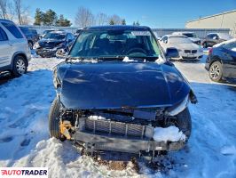 Hyundai Pozostałe 2021 1