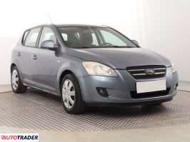 Kia Ceed 2007 1.6 113 KM
