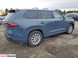 Toyota Highlander 2025 2