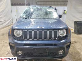 Jeep Renegade 2021 2