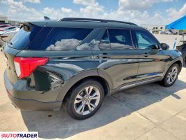 Ford Explorer 2022 2 Ford Explorer 2022 2