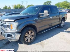 Ford Pozostałe 2019 3 Ford Pozostałe 2019 3