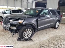 Ford Explorer - zobacz ofertę