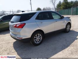 Chevrolet Equinox 2021 1