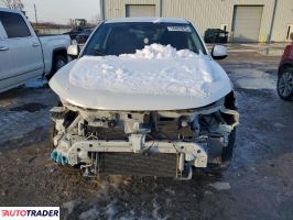 Mitsubishi Outlander 2021 2