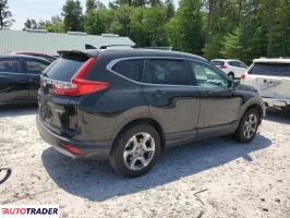Honda CR-V 2019 1