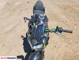 Kawasaki Z 2022