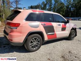 Jeep Grand Cherokee 2018 3