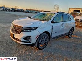 Chevrolet Equinox 2024 1