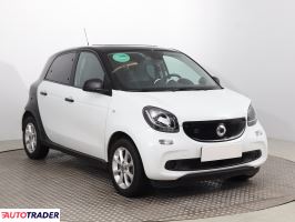 Smart ForFour - zobacz ofertę