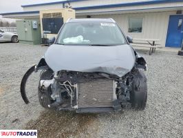 Nissan Pozostałe 2024