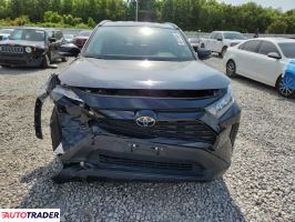 Toyota Pozostałe 2021 2