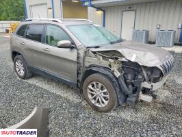 Jeep Cherokee 2020 3