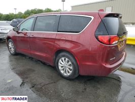 Chrysler Pacifica 2019 3