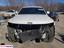 Jeep Grand Cherokee 2020 3 Jeep Grand Cherokee 2020 3