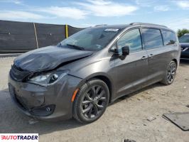 Chrysler Pacifica - zobacz ofertę