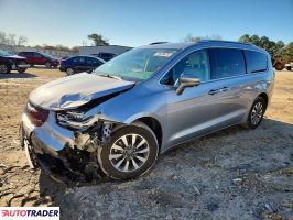 Chrysler Pacifica 2021 3