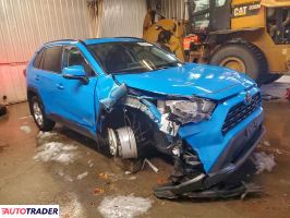 Toyota Pozostałe 2021 2