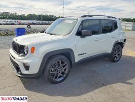 Jeep Renegade - zobacz ofertę