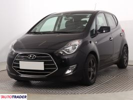 Hyundai ix20 2015 1.6 123 KM