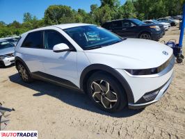 Hyundai Pozostałe 2024