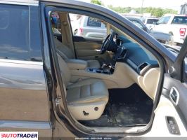Jeep Grand Cherokee 2020 3