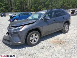 Toyota Pozostałe 2022 2